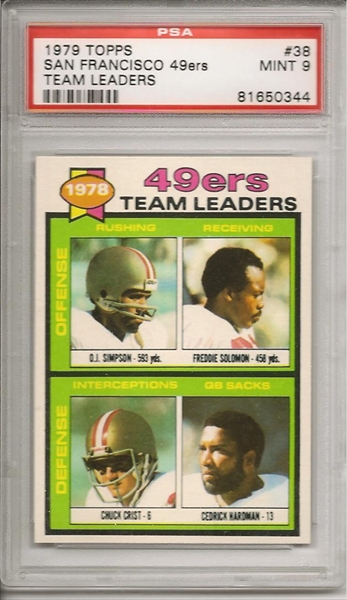 1979 Topps # 1979 Topps San Francisco 49ers Team Set