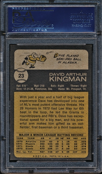 WHEN TOPPS HAD (BASE)BALLS!: NICKNAMES OF THE '70'S #10: KONG DAVE KINGMAN