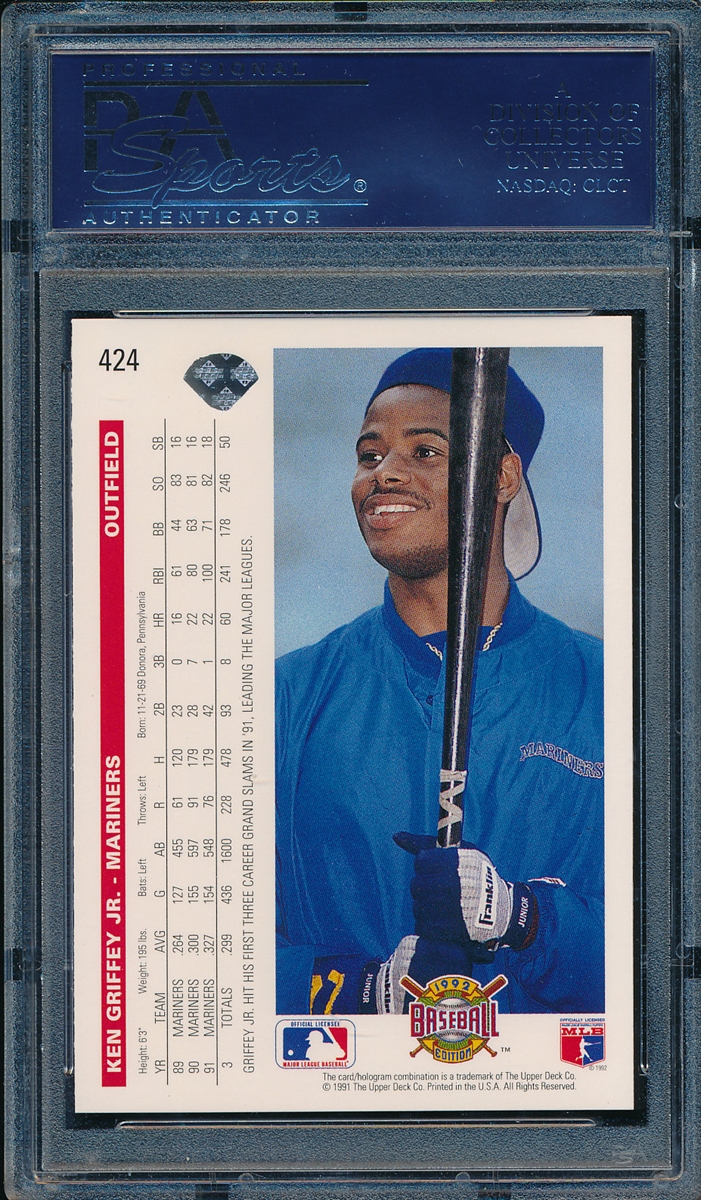 Ken Griffey Jr. style – upperupper