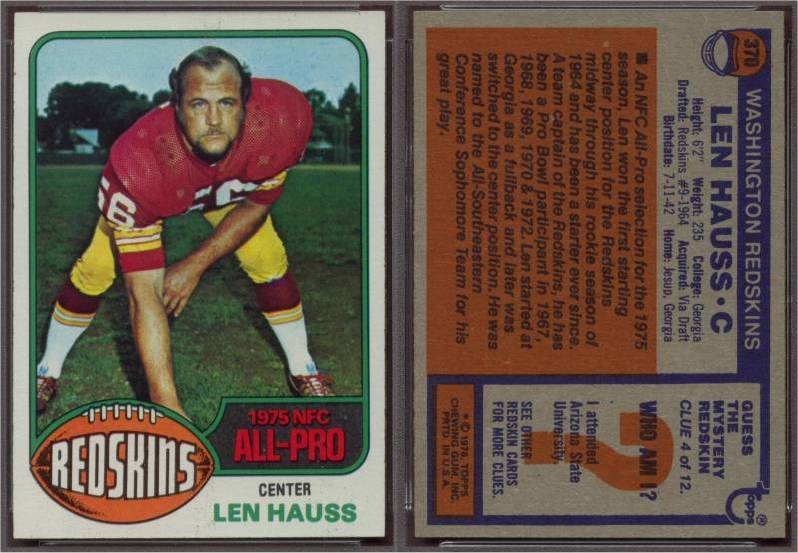 Football, 1976 Topps Washington Redskins Published Set: 1976 Burgundy and  Gold