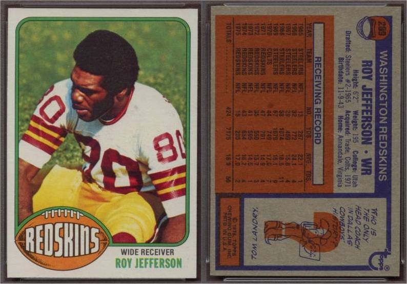 Football, 1976 Topps Washington Redskins Published Set: 1976 Burgundy and  Gold