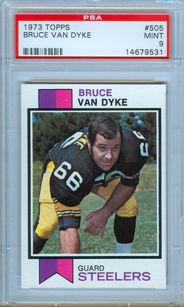 Football, 1973 Topps Pittsburgh Steelers Published Set: Jeff Barker  Collection