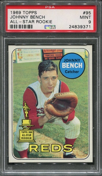 Baseball, Johnny Bench Master Set Published Set: JBrules