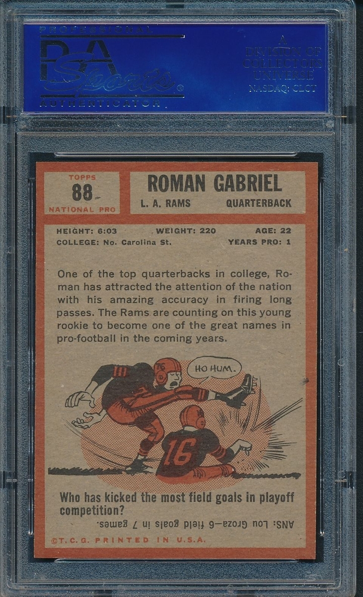 Image Gallery of Roman Gabriel