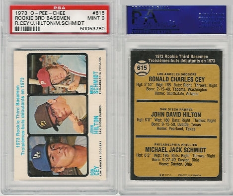 1973 Topps # 615 Rookie Third Basemen Mike Schmidt/Ron Cey/John Hilton  Dodgers/Padres/Phillies (Baseball Card) PSA 7 - NM Dodgers/Padres/Phillies