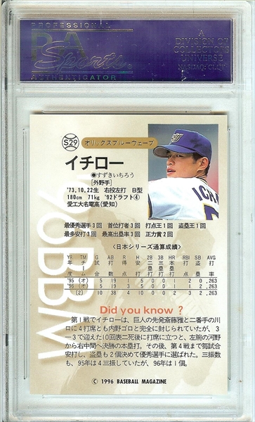 Baseball Ichiro Suzuki Master Set Workclothing Set Image Gallery