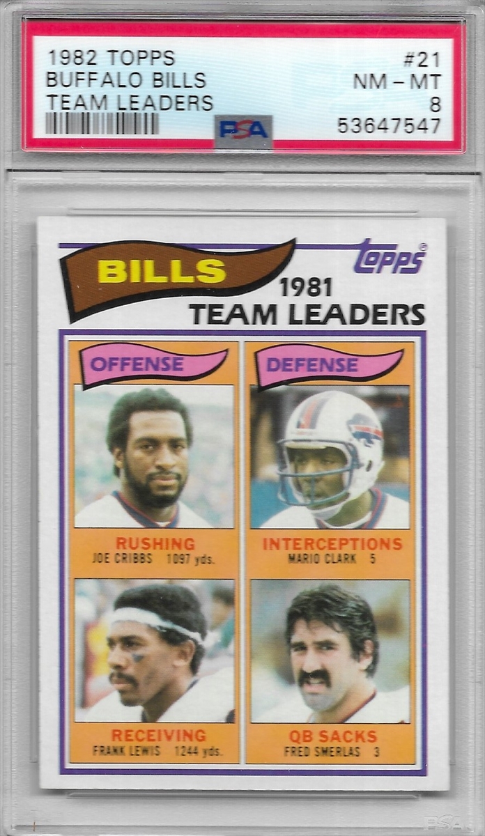 1981 Topps Buffalo Bills (Team Leaders)