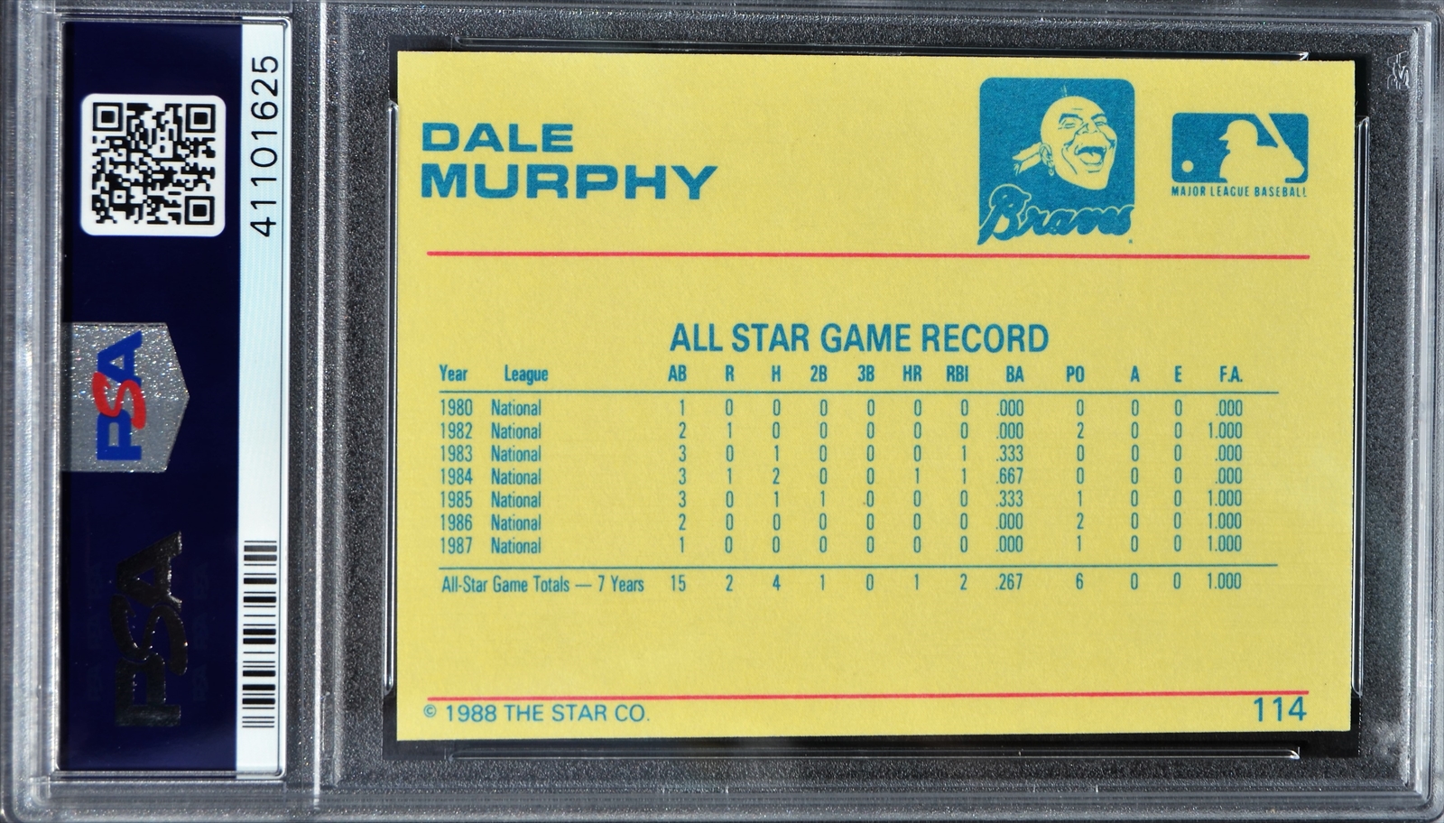 Baseball - 1988 Star Platinum Edition Dale Murphy: Mike's 1988 Star  Platinum Dale Murphy Set Set Image Gallery
