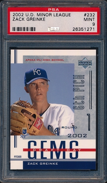 Rookies Showcase Image Gallery: Zack Greinke Rookie Showcase