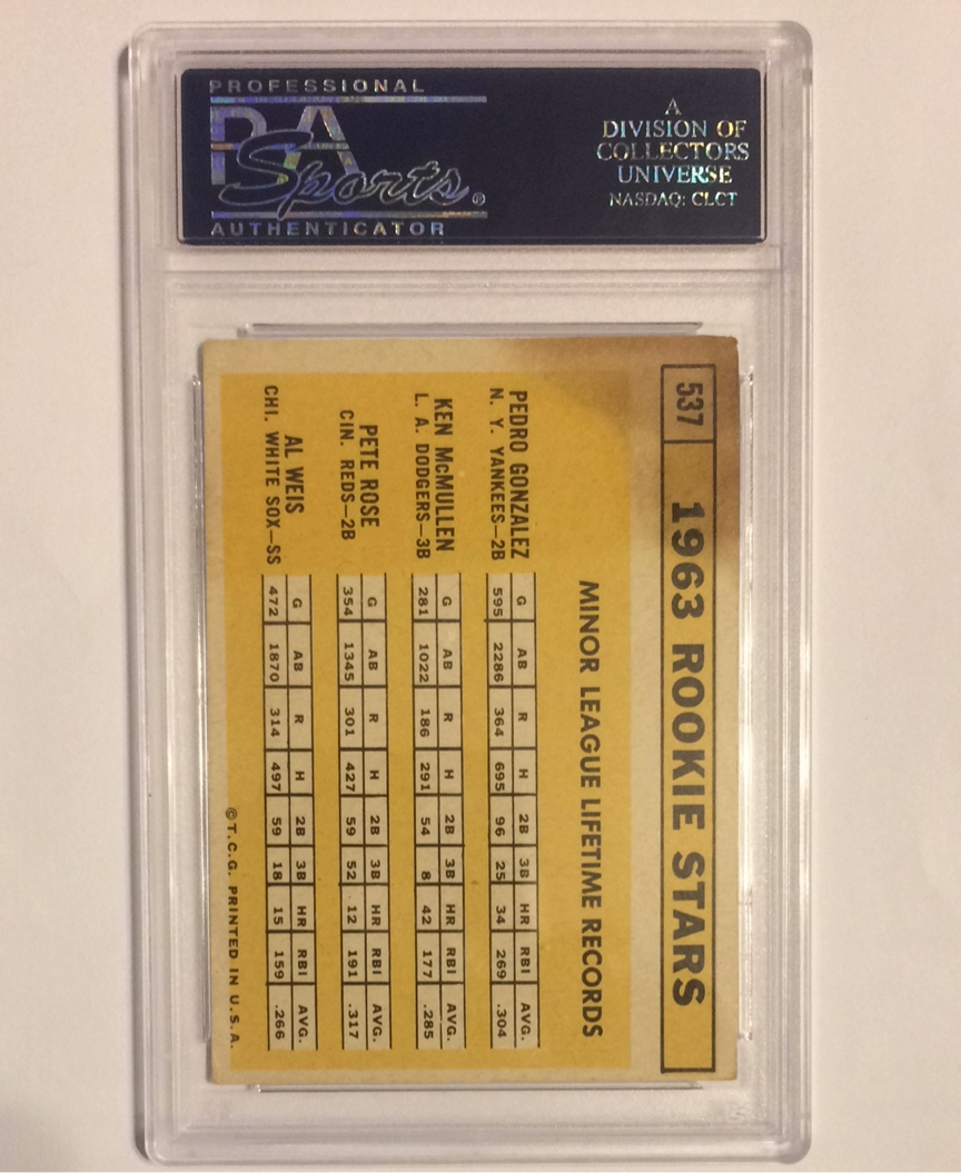 Baseball - Pete Rose Basic Set: Mo's Pete Rose Set Image Gallery