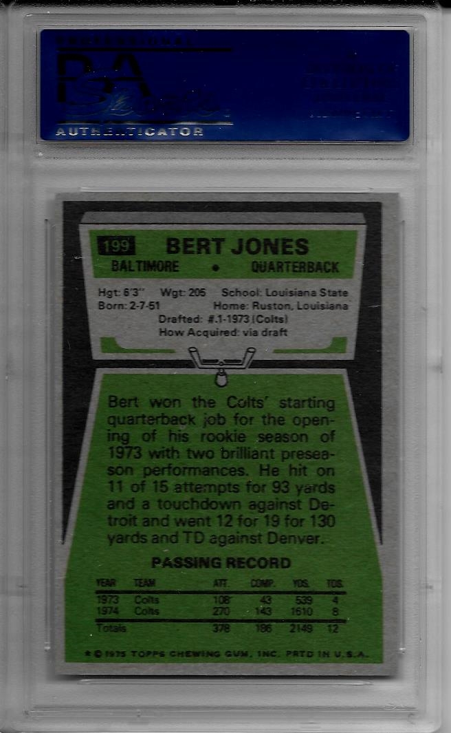 1980 Topps Bert Jones Baltimore Colts Football Card - NFL Collectibles