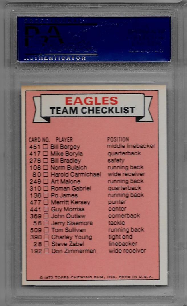 1975 Topps Philadelphia Eagles Team Set