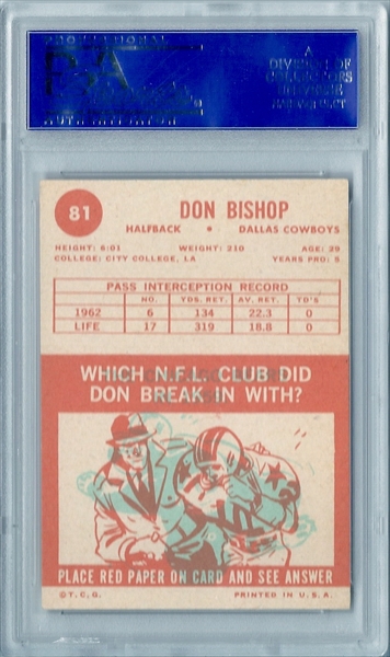 : 1963 Topps # 81 Don Bishop Dallas Cowboys (Football